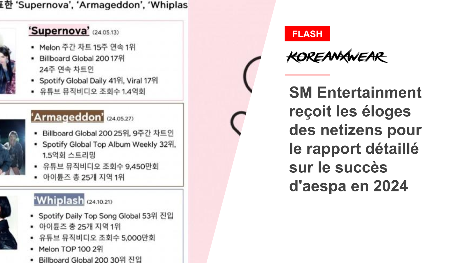 SM Entertainment Receives Praise From Netizens For Detailed Report On Aespa's Success In 2024