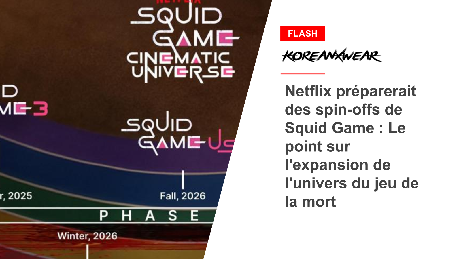 Netflix Reportedly Planning Squid Game Spin-Offs: An Update on the Expansion of the Death Game Universe